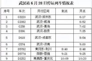 艾顿：我们打得很有韧性 互相为彼此创造机会